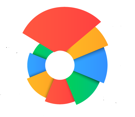piechart